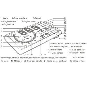 w02-obdii-hud-d2