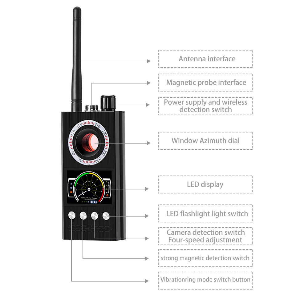 K68 Signal Detector - VJOYCAR: GPS Tracker, Car Hud Head Up Display, Spy  Voice Recorders